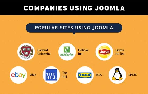 Joomla Sites